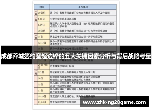 成都蓉城签约塞超边锋的五大关键因素分析与背后战略考量
