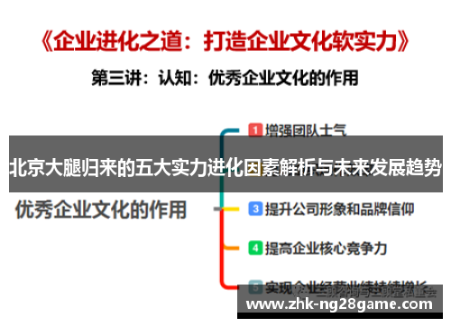 北京大腿归来的五大实力进化因素解析与未来发展趋势