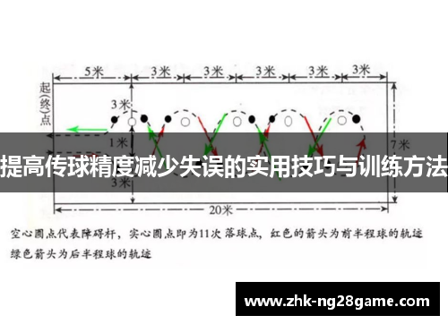 提高传球精度减少失误的实用技巧与训练方法