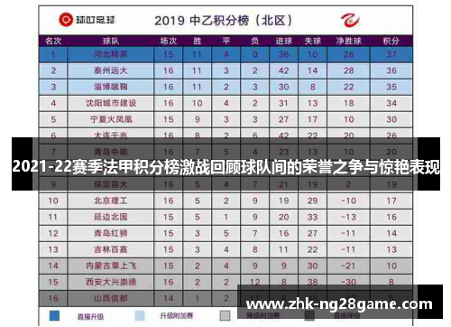 2021-22赛季法甲积分榜激战回顾球队间的荣誉之争与惊艳表现