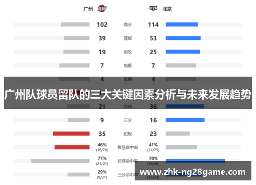 广州队球员留队的三大关键因素分析与未来发展趋势 广州队球员留队的三大关键因素分析与未来发展趋势