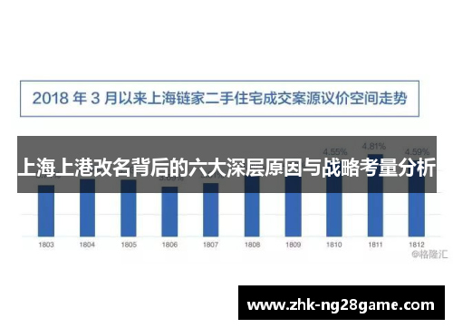 上海上港改名背后的六大深层原因与战略考量分析