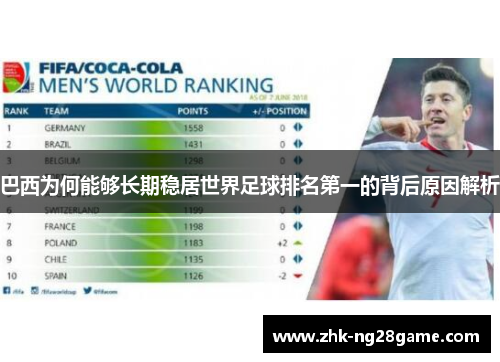 巴西为何能够长期稳居世界足球排名第一的背后原因解析 巴西为何能够长期稳居世界足球排名第一的背后原因解析