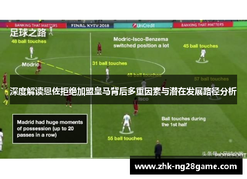 深度解读恩佐拒绝加盟皇马背后多重因素与潜在发展路径分析