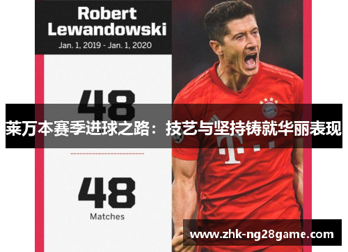 莱万本赛季进球之路：技艺与坚持铸就华丽表现