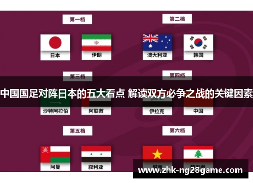 中国国足对阵日本的五大看点 解读双方必争之战的关键因素