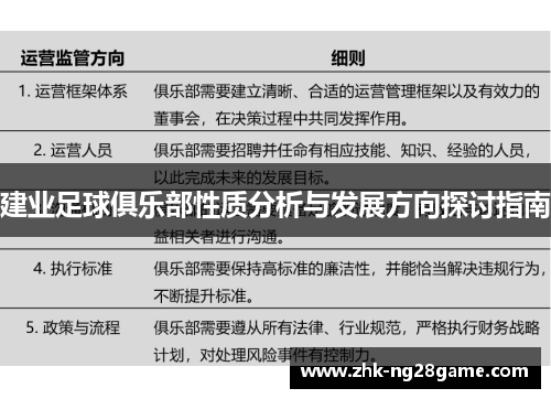 建业足球俱乐部性质分析与发展方向探讨指南 建业足球俱乐部性质分析与发展方向探讨指南