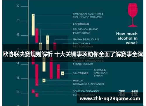 欧协联决赛规则解析 十大关键事项助你全面了解赛事全貌