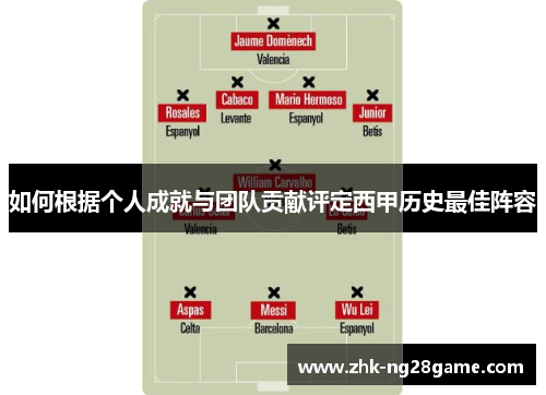 如何根据个人成就与团队贡献评定西甲历史最佳阵容