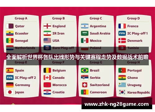 全面解析世界杯各队出线形势与关键赛程走势及数据战术前瞻 全面解析世界杯各队出线形势与关键赛程走势及数据战术前瞻
