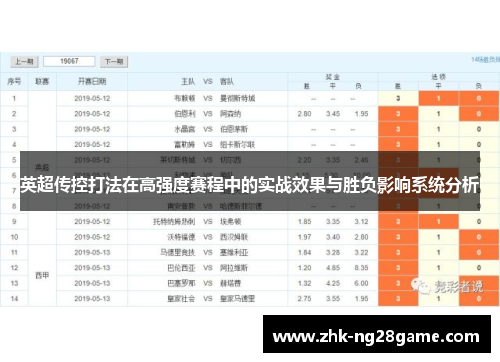英超传控打法在高强度赛程中的实战效果与胜负影响系统分析